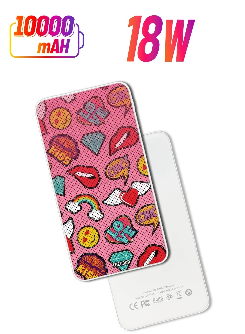 PPBA312 - 10000 mAh 18W Fast-Charging