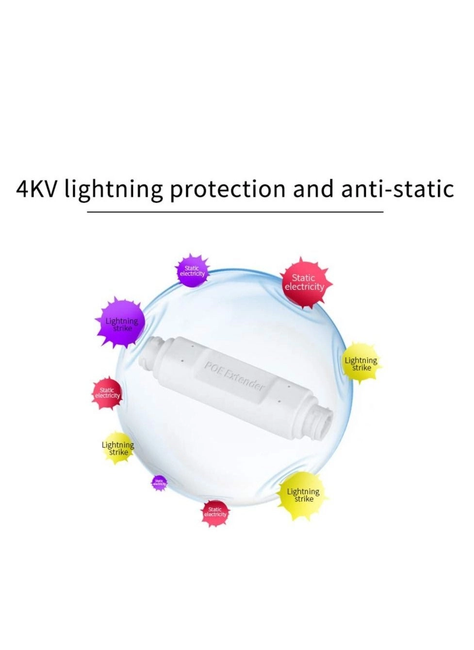 POE extender - 1 48 Volt 10|100 megabit per second