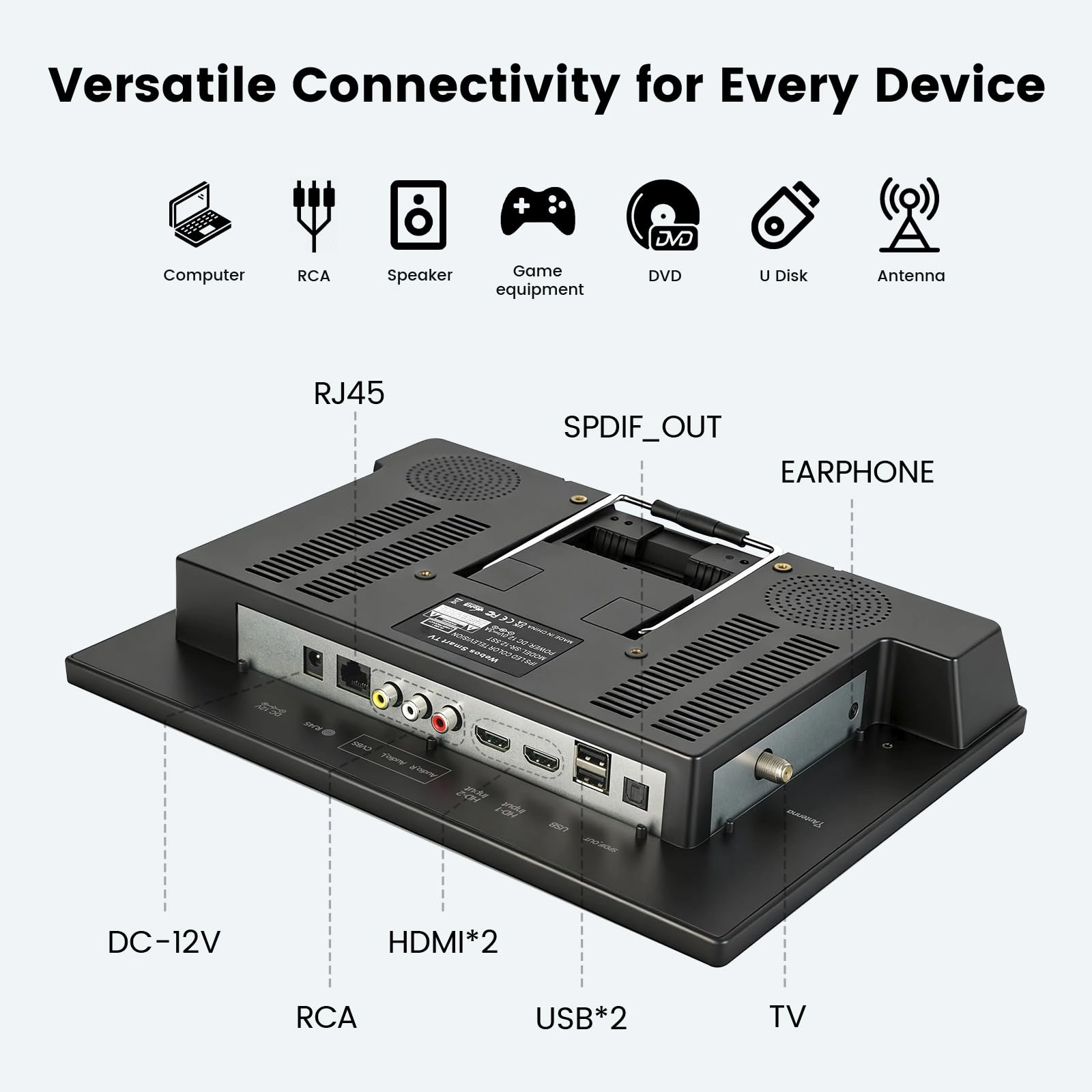 OT-12.5INCH - 1080p 12.5 Inches