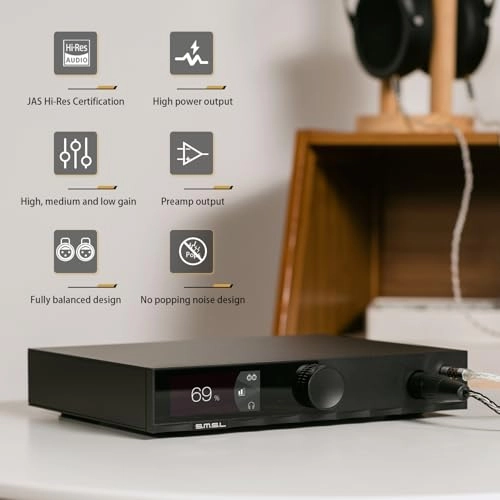 H400 - 15W 4.4mm Balanced