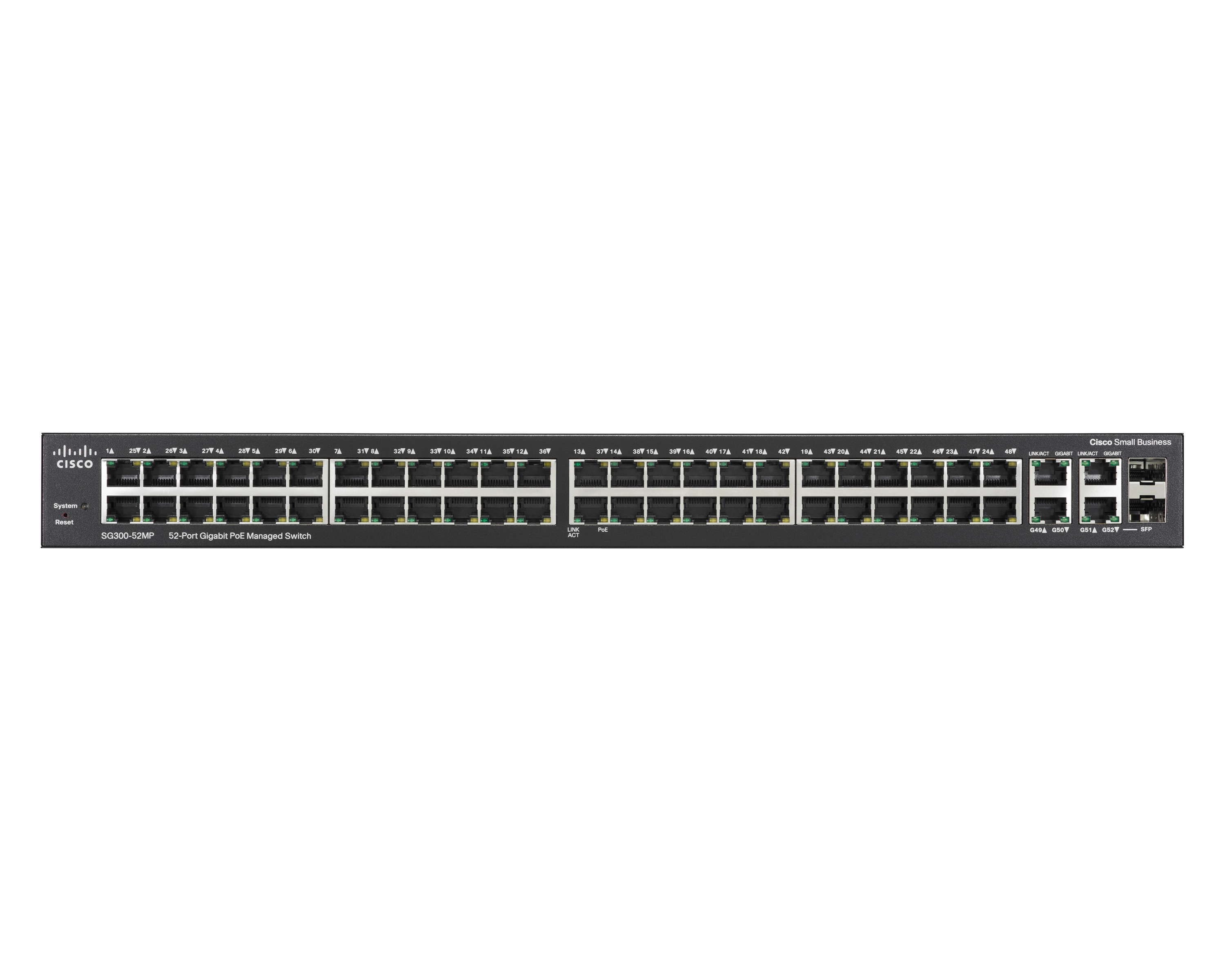 SG300-52MP - 52-Ports