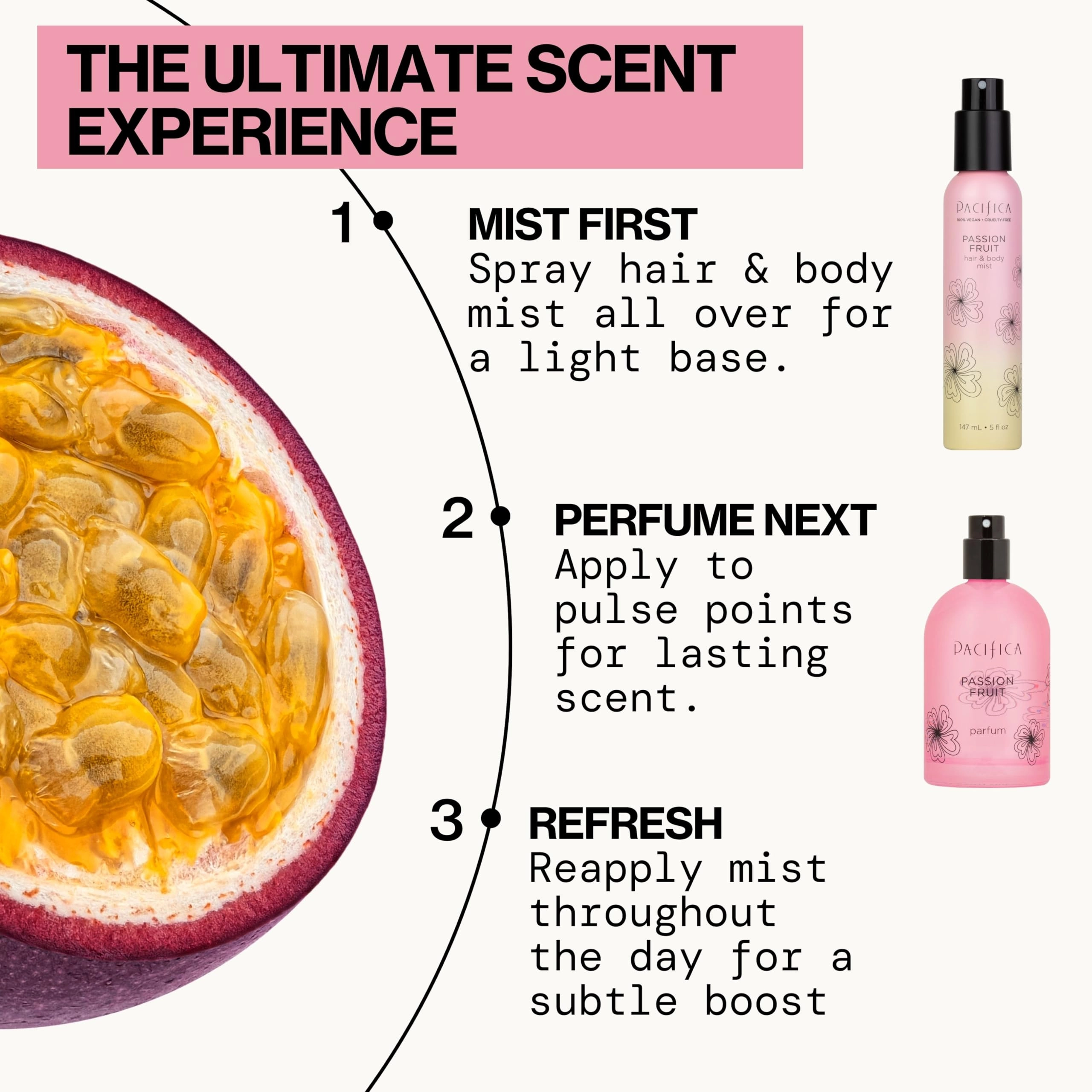 Passion Fruit Eau de Parfum
