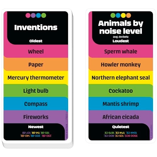 Drop Trivia - Electronic