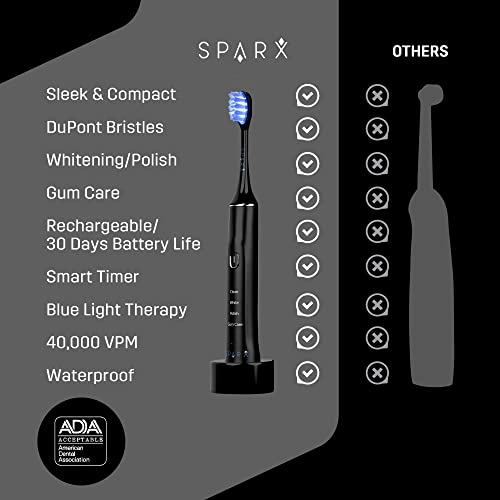 Power Whitening Electric Toothbrush - Rechargeable Ultrasonic 2 LED Brush Heads