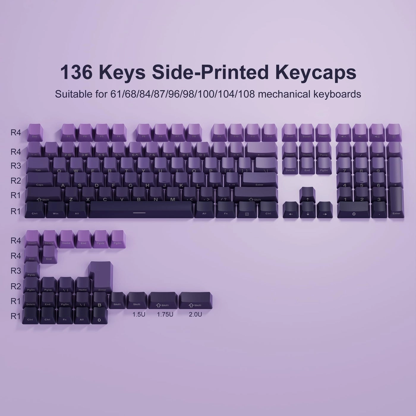 XVX PBT Keycaps - US and UK
