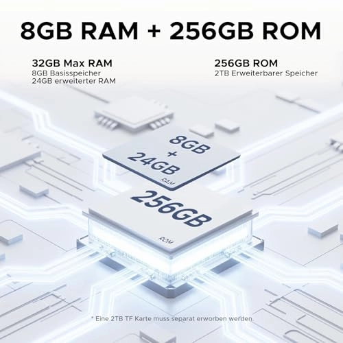 Tab E3 Pro - 256GB 13"