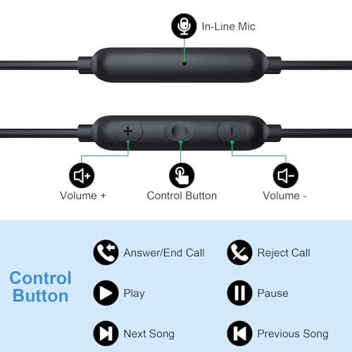 Wired Earphones