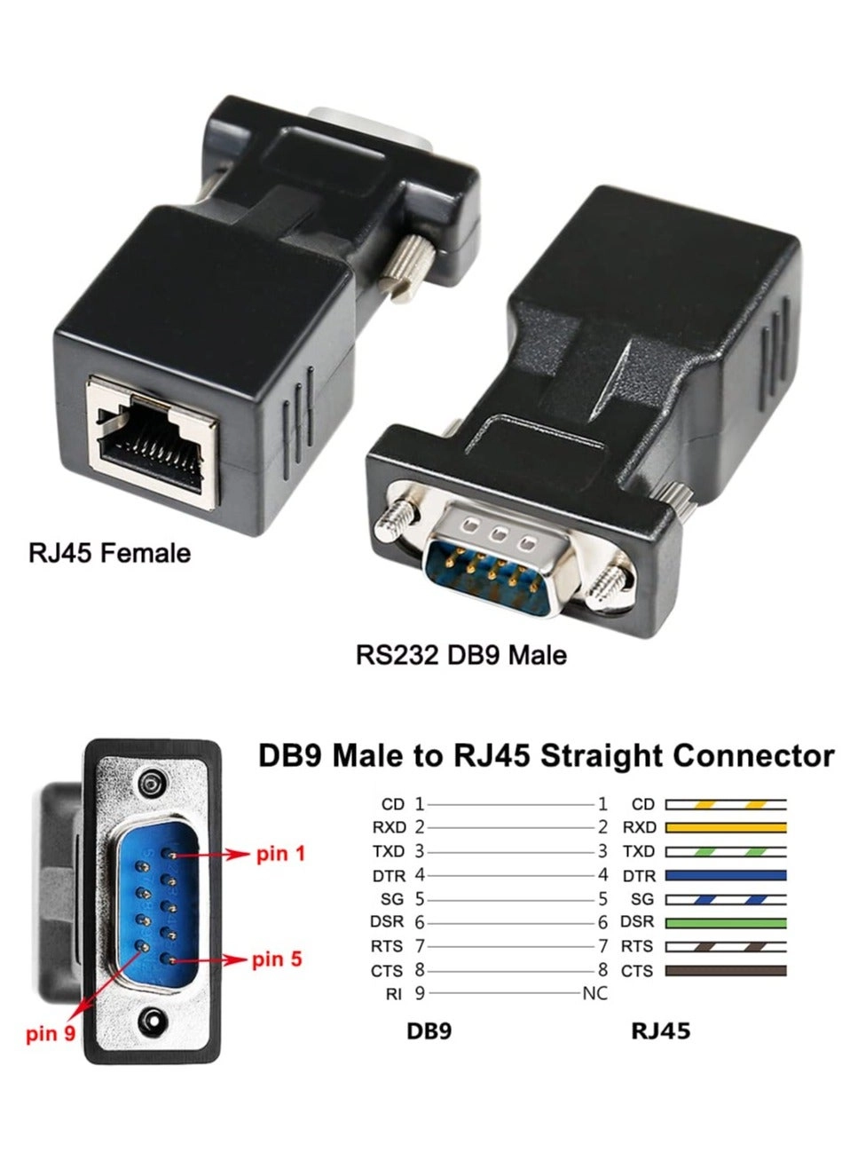 DB9 to RJ45 Serial Adapter - RS232 Male to RJ45 Female