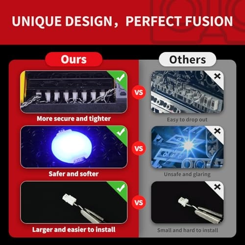 Light Kit for Lego Blacktron Renegade - 2.0 LED Lighting Compatible with Lego Icons 10355