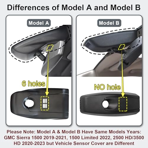 Model B 3840x2160