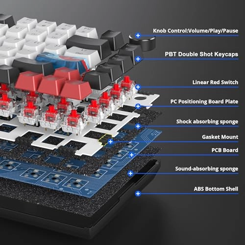 75% Mechanical Keyboard - Wired