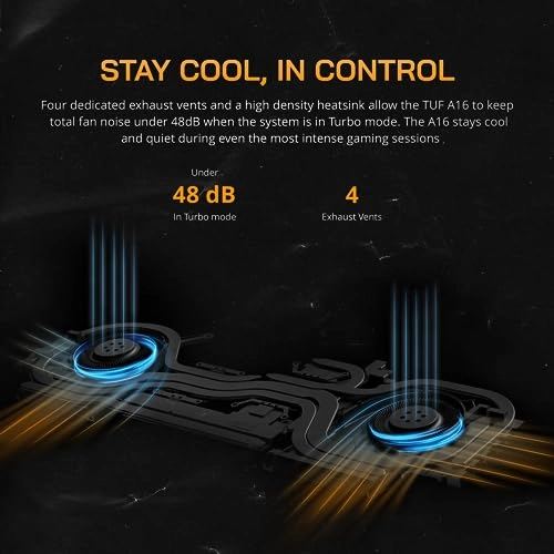 TUF A16 - 16'' Ryzen 7-7735HS 32GB DDR5 1TB PCIe SSD