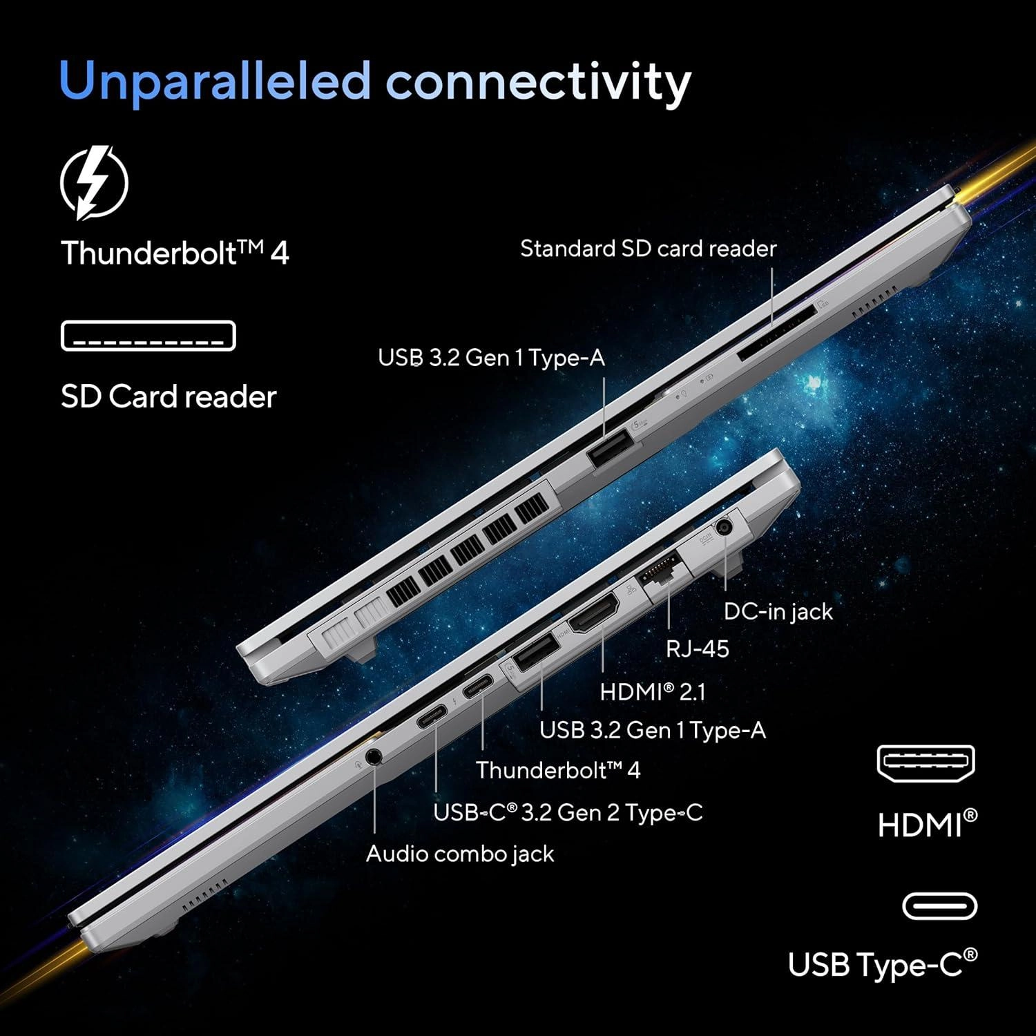 Vivobook Pro 15 OLED N6506MU-MA011W - 15.6'' Ultra 9-185H 16GB DDR5 1000GB SSD