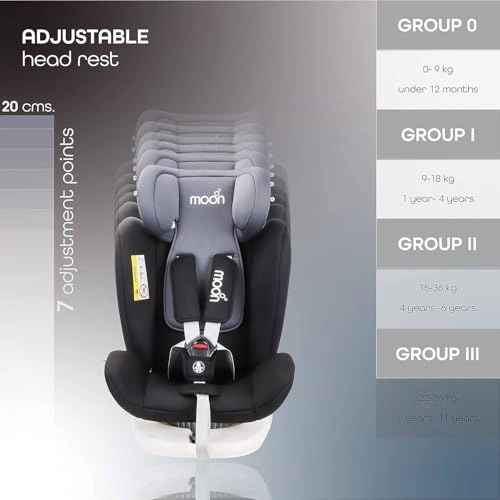 Gyro - 0+/1/2/3 Isofix+ Top Tether