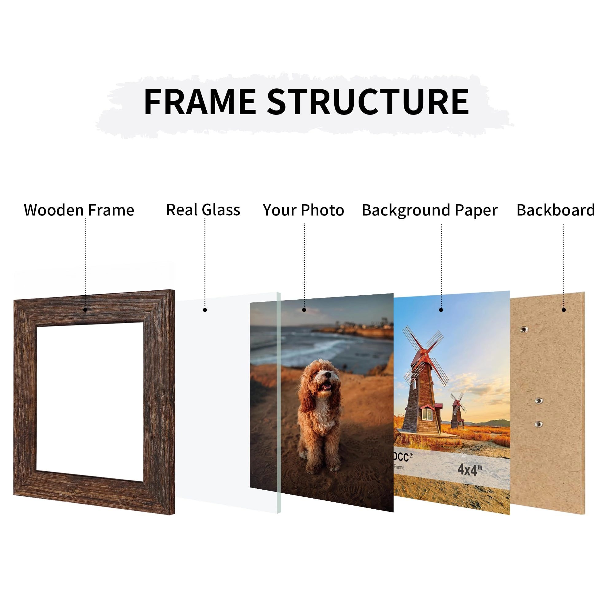 Collage Picture Frames - 4x4 in 3 Opening