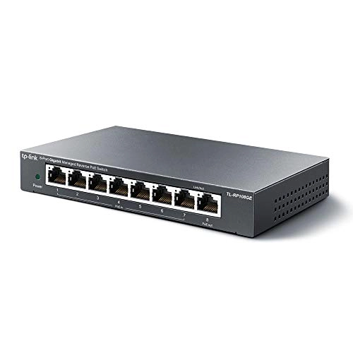 TL-RP108GE - 8-ports