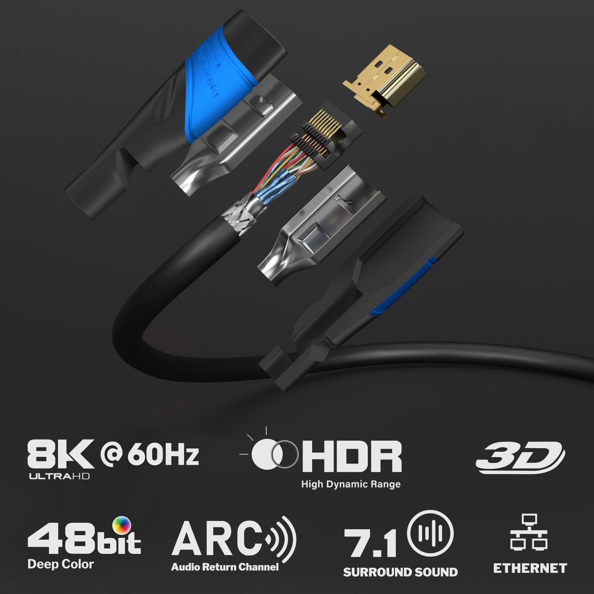 HD HDMI Cable 1.5m with Ethernet
