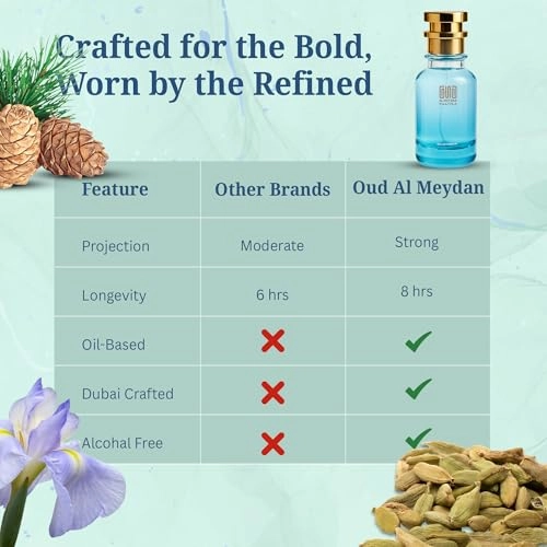 Carreved Owd - 200 ML