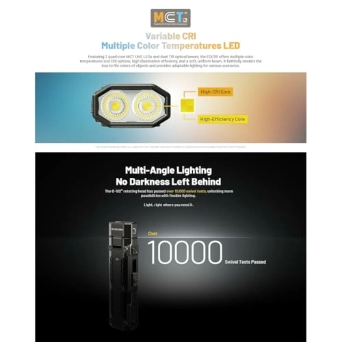 EDC09 Flashlight (1600lm)