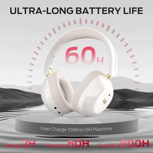 Persona SE ANC Wireless Headphone