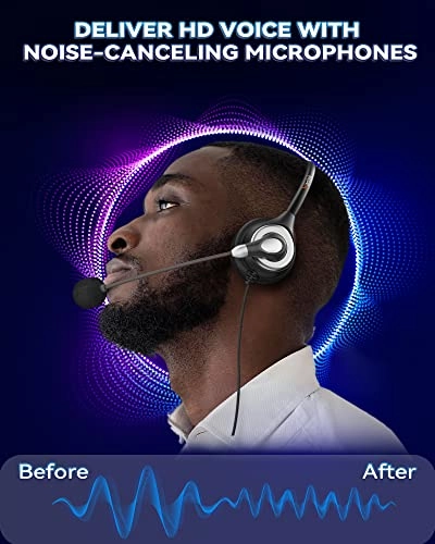 602F Wired Headset
