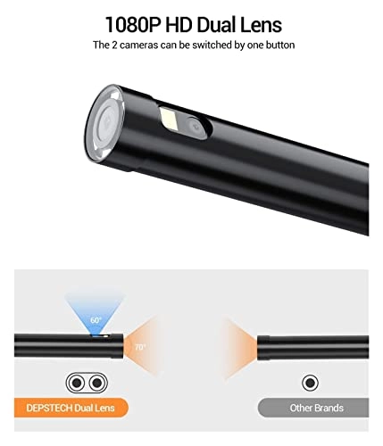 Dual Lens Inspection Camera - 3.9MM/5.5MM/8mm/14.5MM 1M/5M/10M/20M