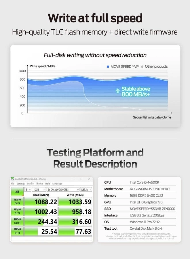 USB C Stick - USB 3.2 Gen2 Type-C 256GB