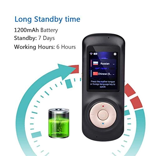 Intelligent Language Translator - 52 languages