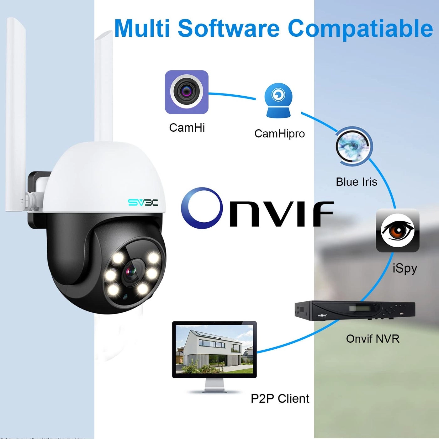 PTZ Security Camera 1080P Pack