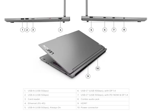 Legion 5 - 16'' Core i9-14900HX 64GB DDR5 2TB PCIe SSD