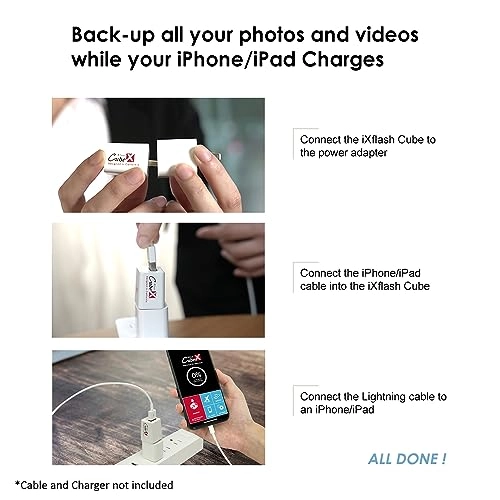 iXflash Cube - USB Type A 512GB