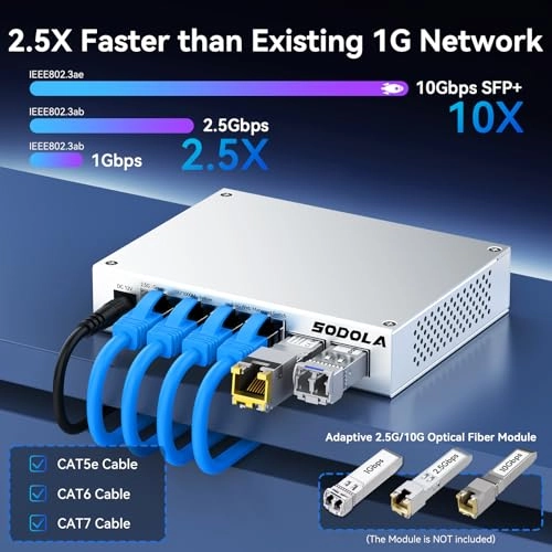 SL902-SWTG124AS 6-ports
