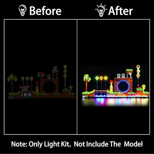 Lighting Kit 21331 - LED USB