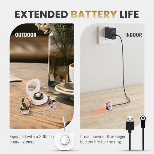 Smart Ring - Heart Rate Blood Oxygen IP68 Waterproof