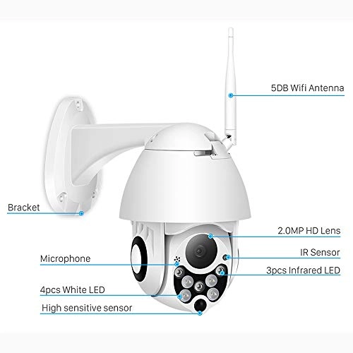 IP Camera 1080P