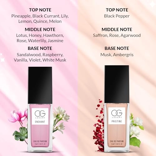 Charade + Solace + Enchant + Pristine - Eau de Parfum 4x15 ml