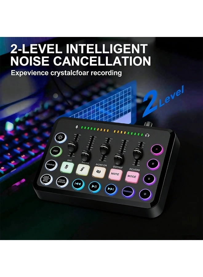 Gaming Audio Mixer