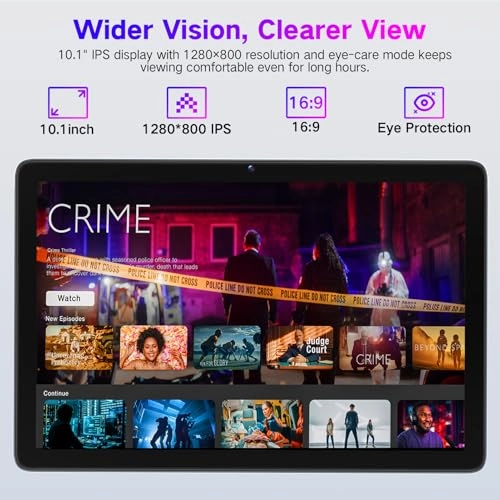 T30W - 128GB 10.1"