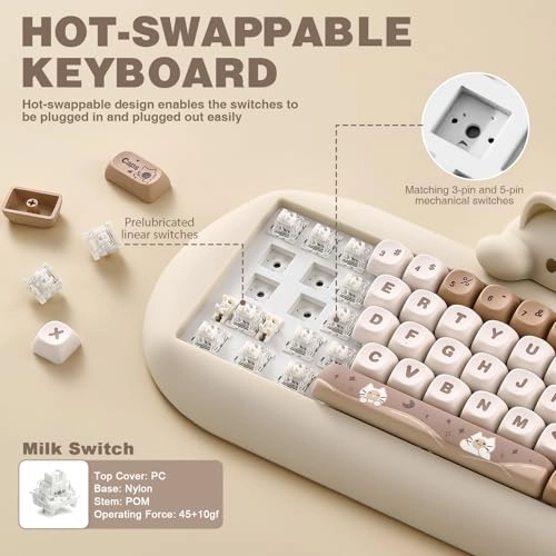 C68 - 65% Wired/Wireless