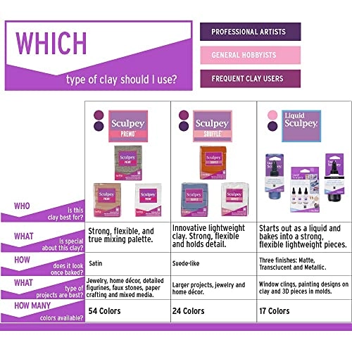 Premo Polymer Clay - 56g