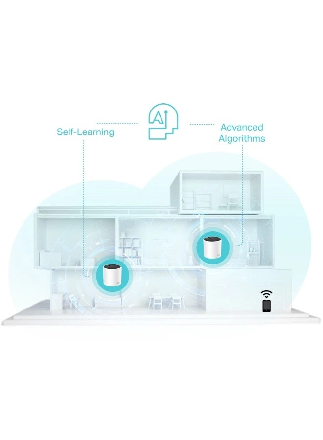 Archer NX500 + Deco X55 - 3000 Mbps 802.11ax