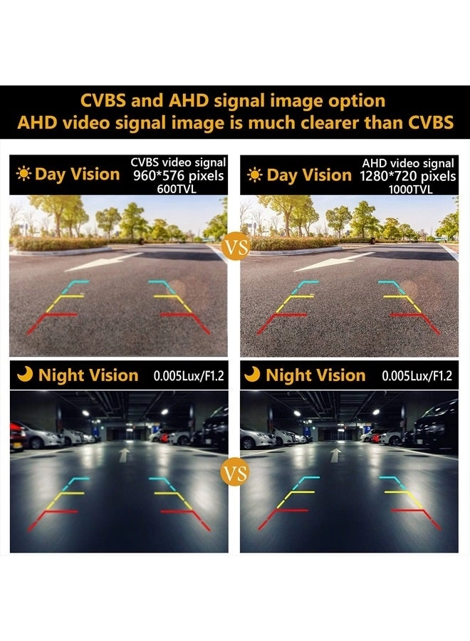 Backup Camera - Night vision CVBS AHD TVI 720P