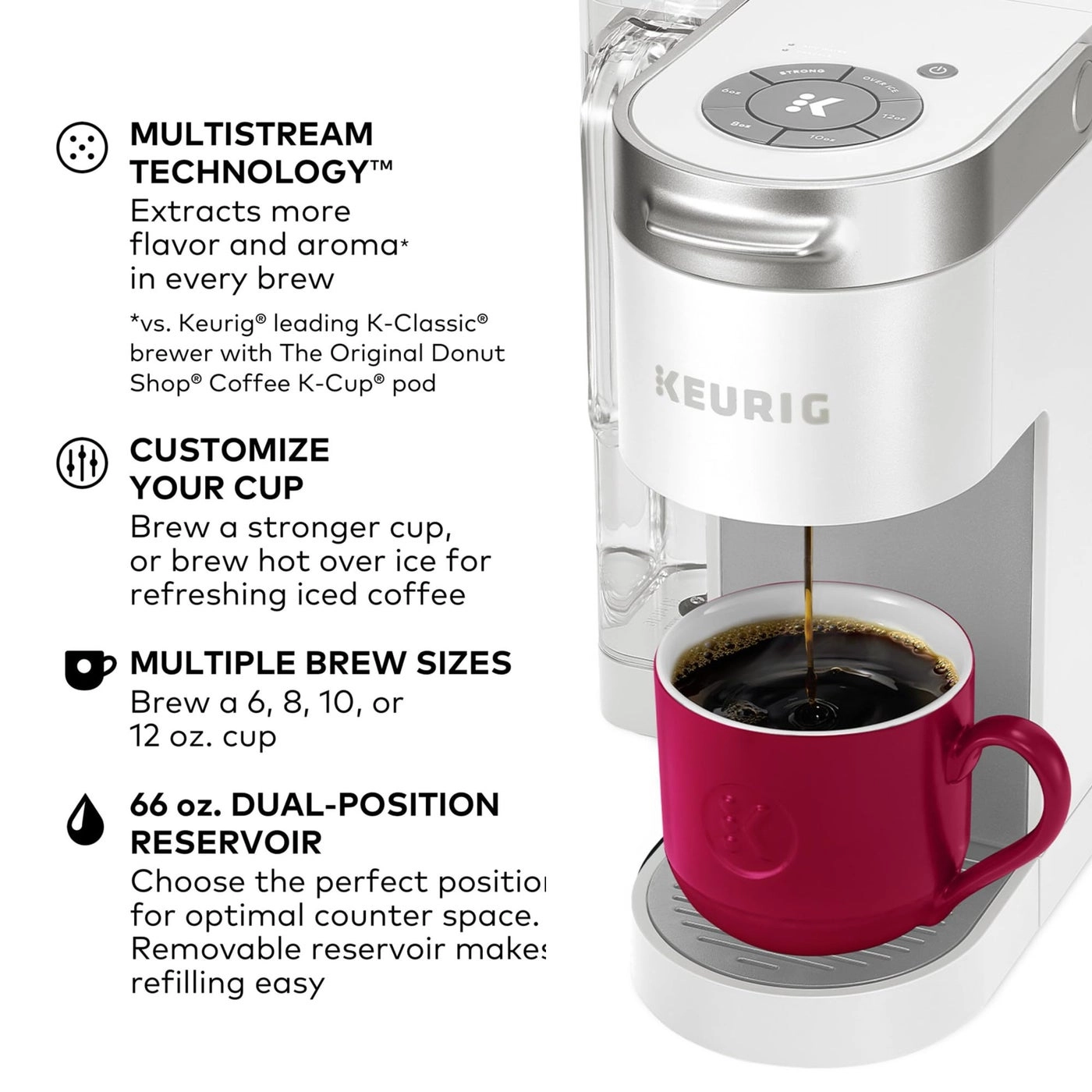 KSupreme - Single Serve MultiStream 4 Brew Sizes