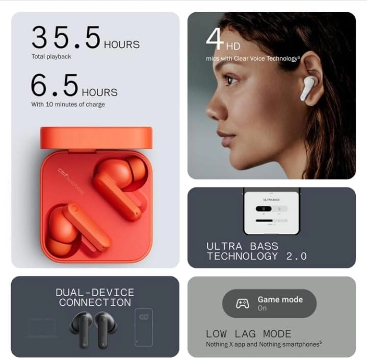 CMF Buds Wireless Earbud