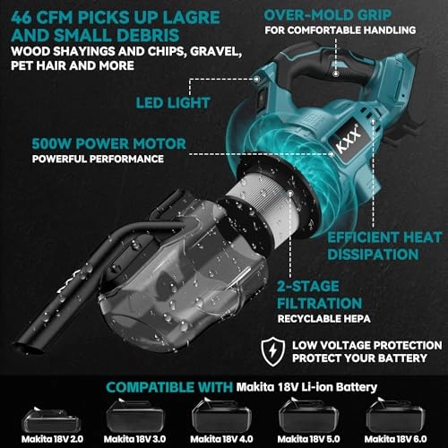 Cordless Vacuum - 18V 500W Handheld