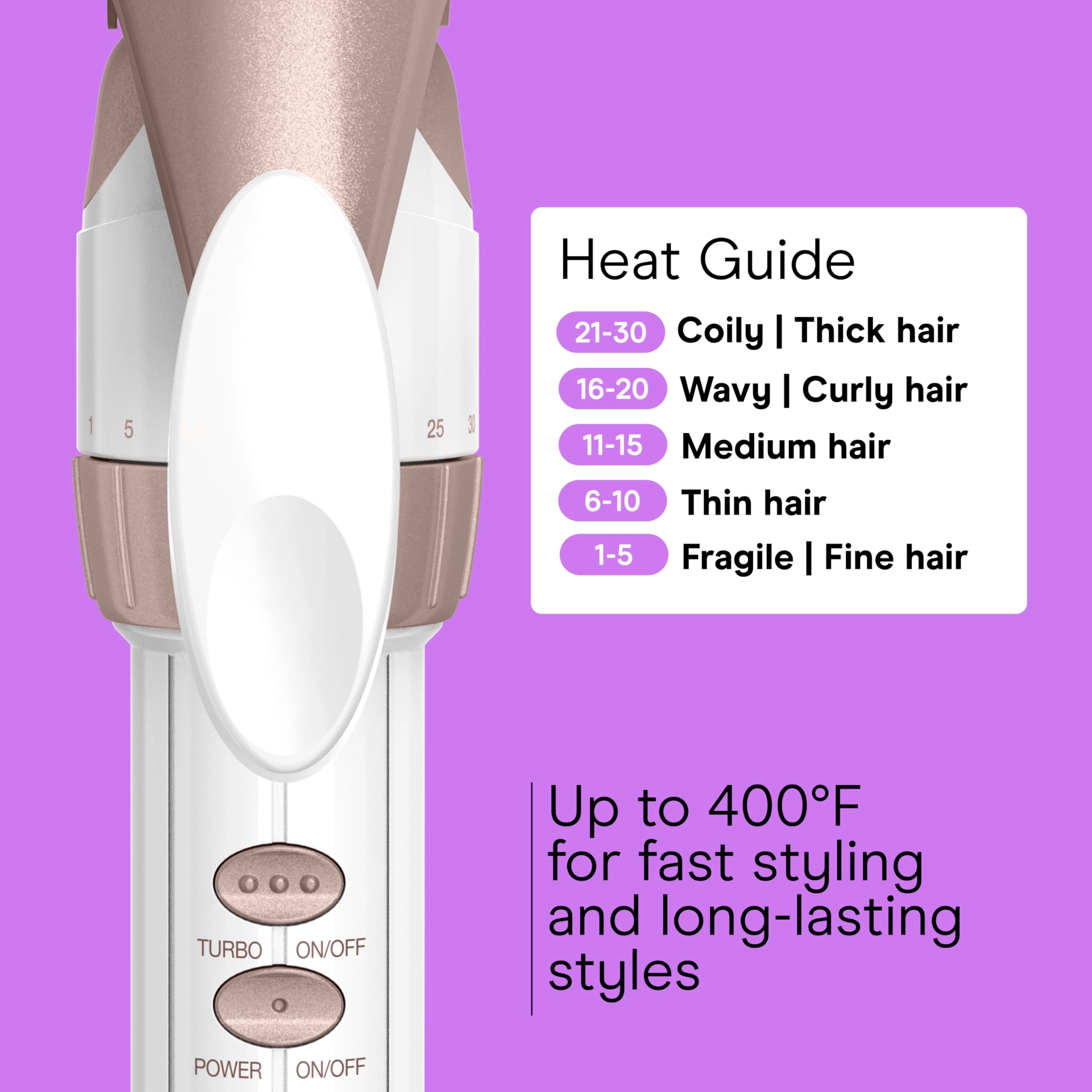 Double Ceramic Curling Iron - 1-Inch