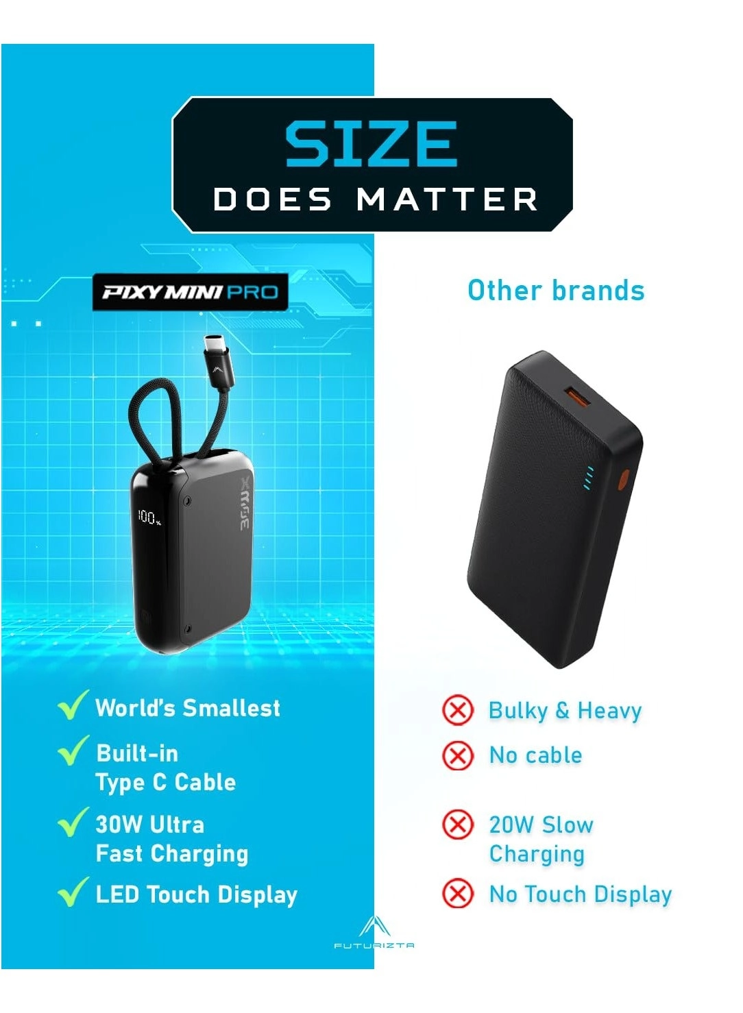 Pixy Mini Pro - 10000mAh 30W