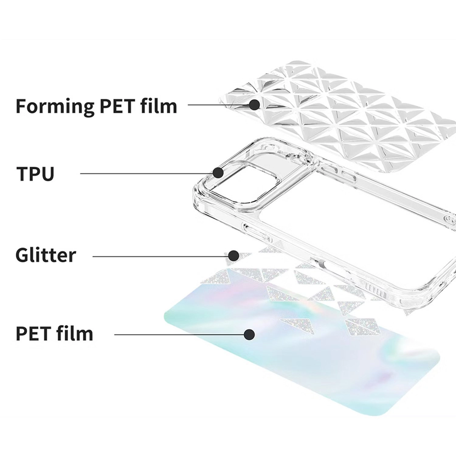Hexa 3D IML Case for iPhone 17 Pro Max