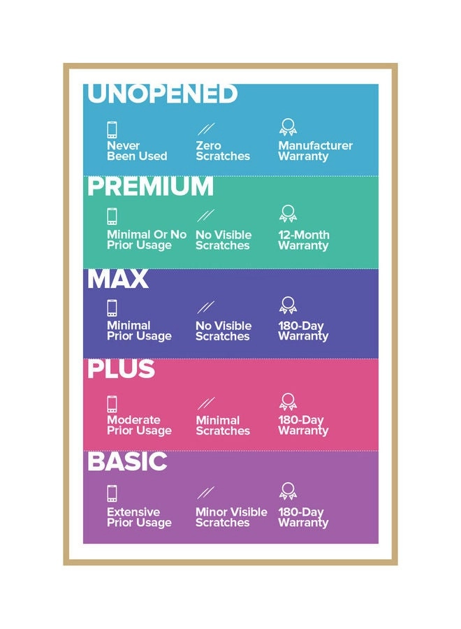 (Renewed) Yoga x380 - 13'' 256GB 8GB