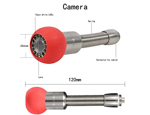 Endoscope Inspection Camera